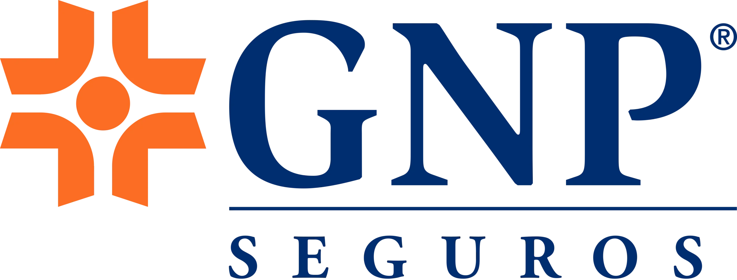gnp